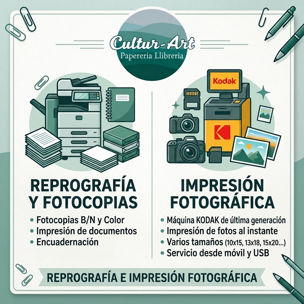 Reprografía e impresión fotográfica 